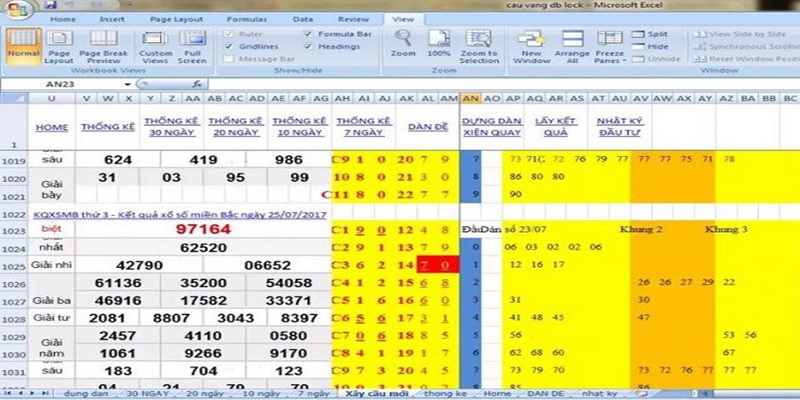 Ưu và nhược điểm của phần mềm tính lô đề bằng Excel